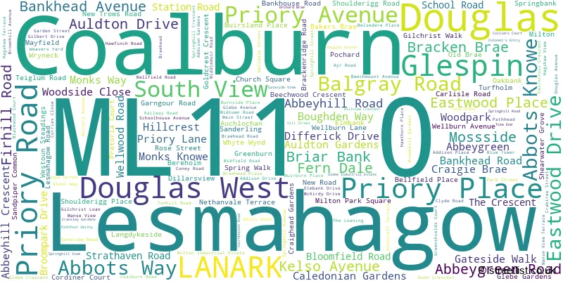A word cloud for the ML11 0 postcode